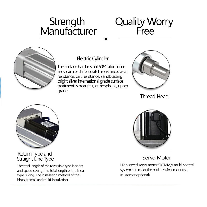  KNK electric actuators