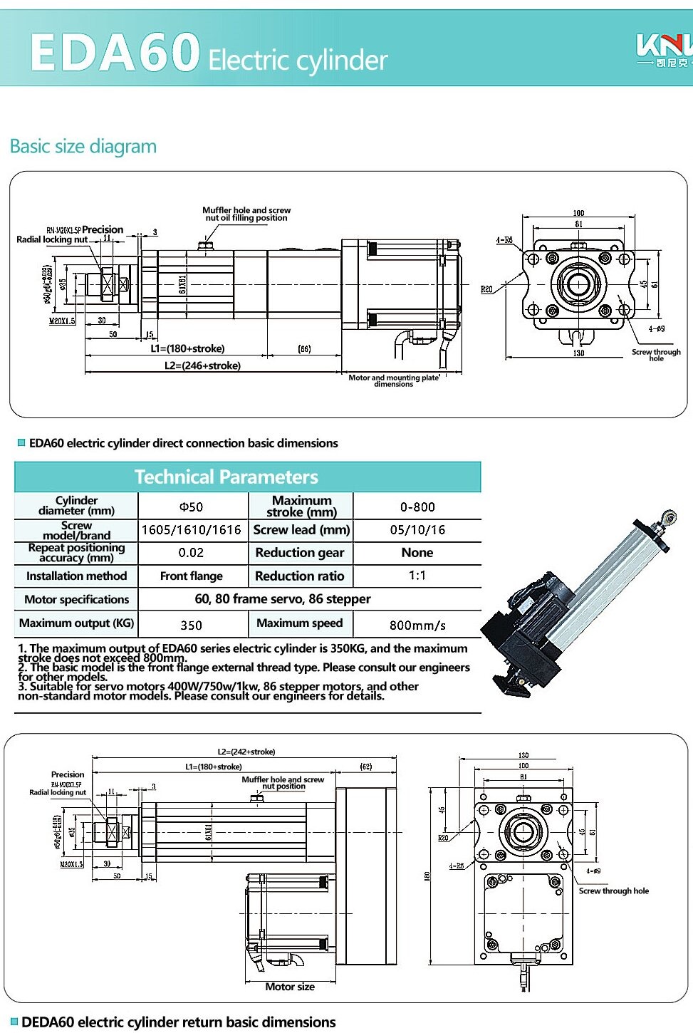 EDA60 electric cylinders