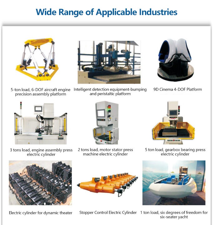 servo electric cylinders