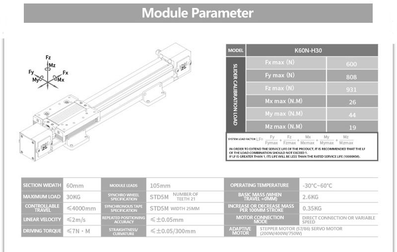 K60N linear module, belt module