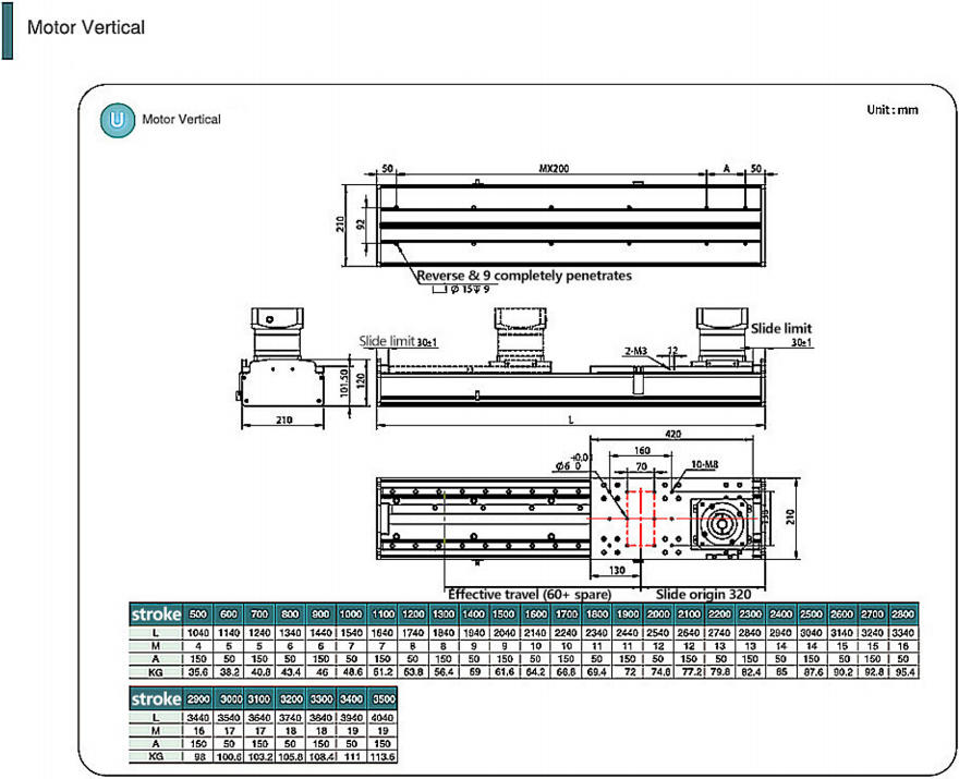 Gear rack linear module