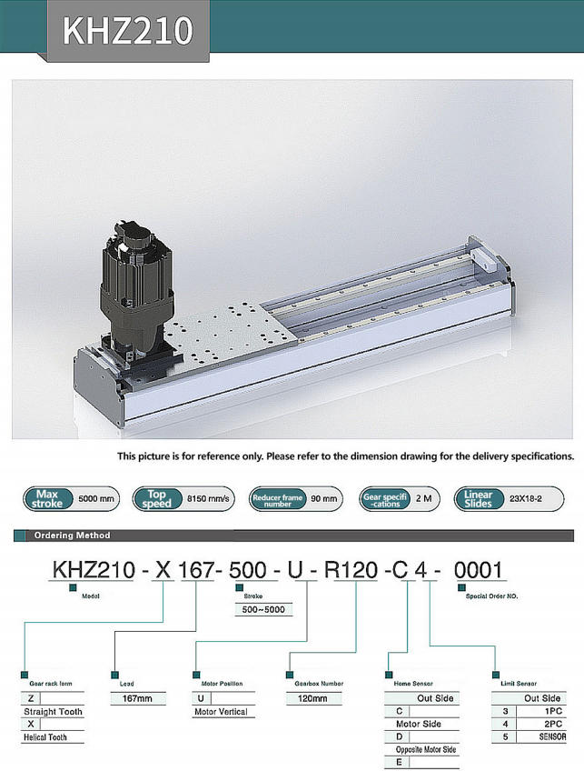 KHZ210 Gear and rack module