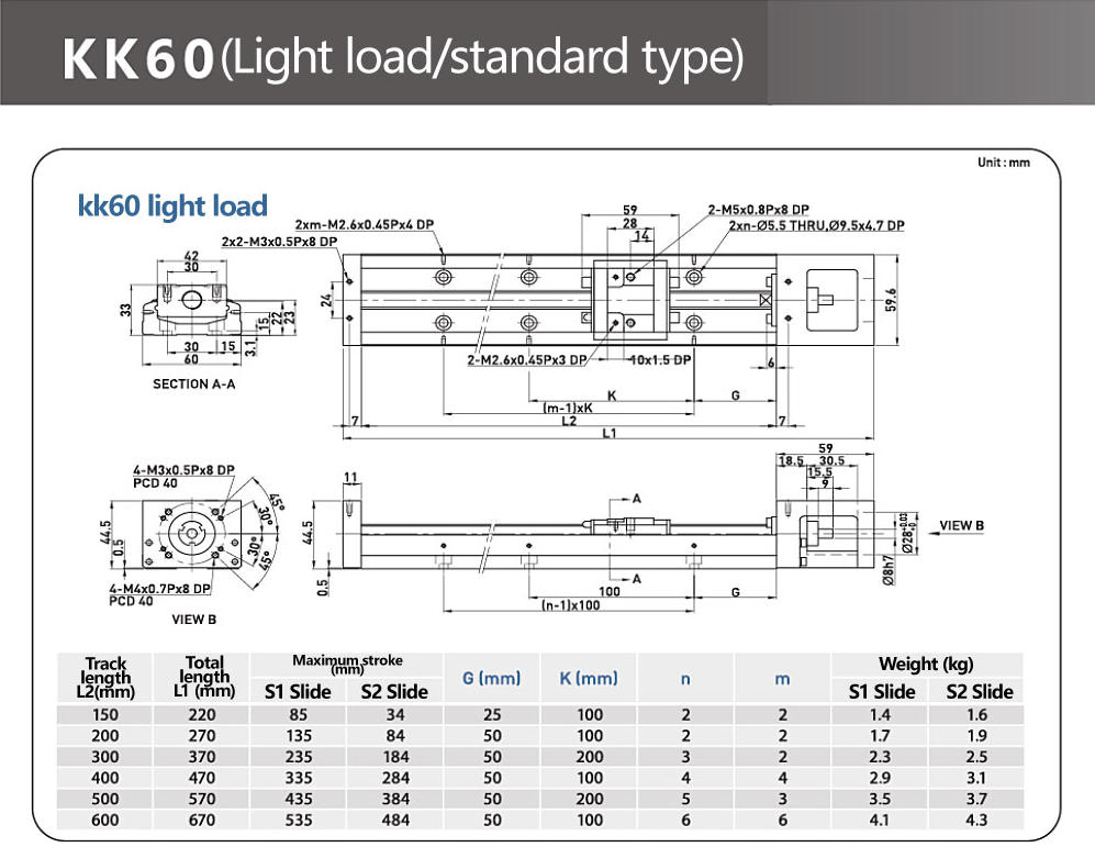 KK60 linear module